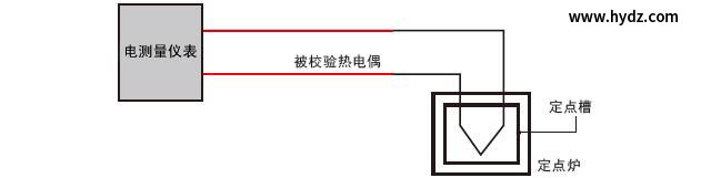 圖片關(guān)鍵詞 圖片關(guān)鍵詞