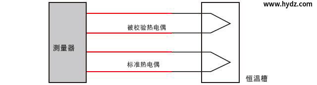 圖片關(guān)鍵詞 圖片關(guān)鍵詞